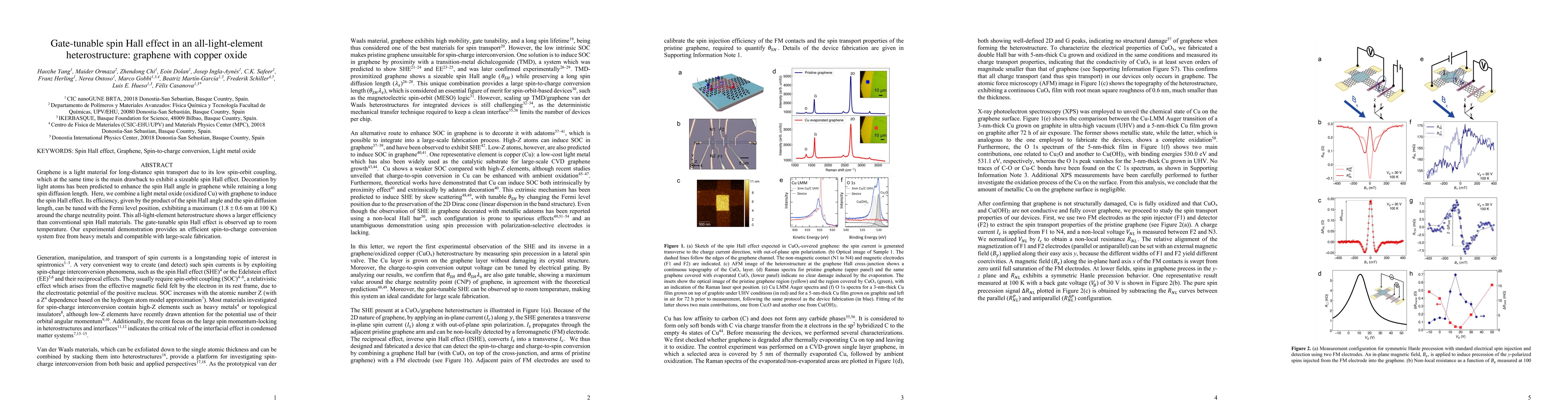 Thumbnail for Gate-tunable spin Hall effect in an all-light-element heterostructure:
  graphene with copper oxide