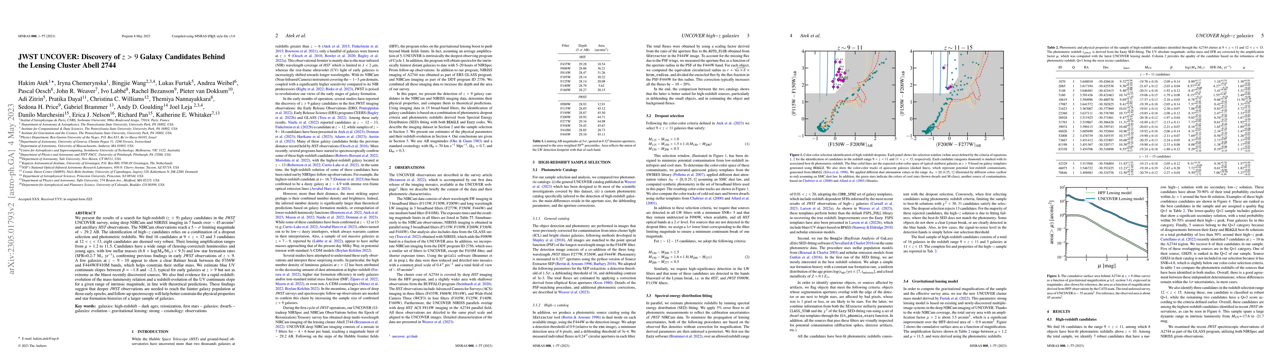Thumbnail for JWST UNCOVER: Discovery of $z>9$ Galaxy Candidates Behind the Lensing
  Cluster Abell 2744