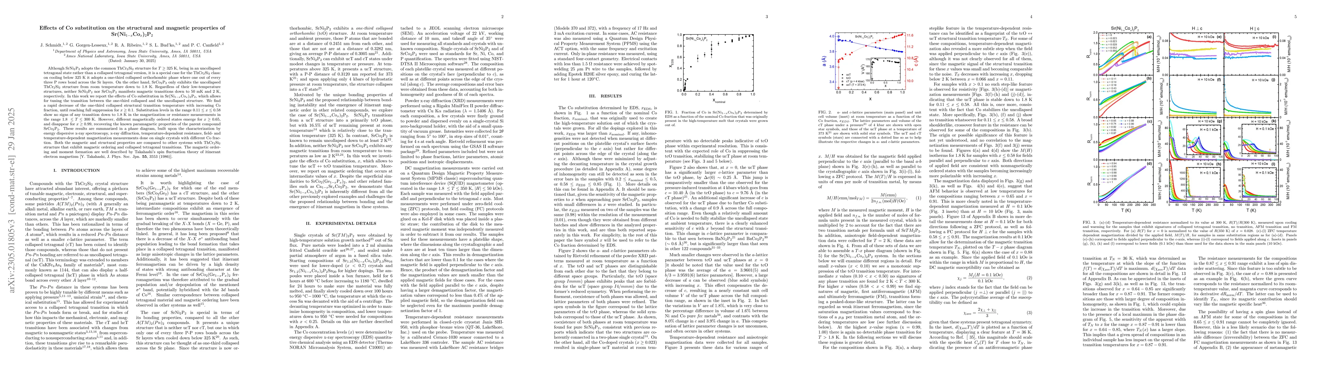 Thumbnail for Effects of Co substitution on the structural and magnetic properties of
  Sr(Ni$_{1-x}$Co$_x$)$_2$P$_2$