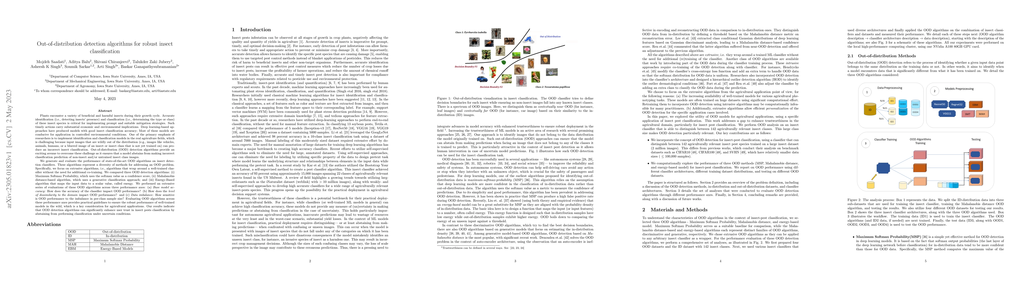 Thumbnail for Out-of-distribution detection algorithms for robust insect
  classification