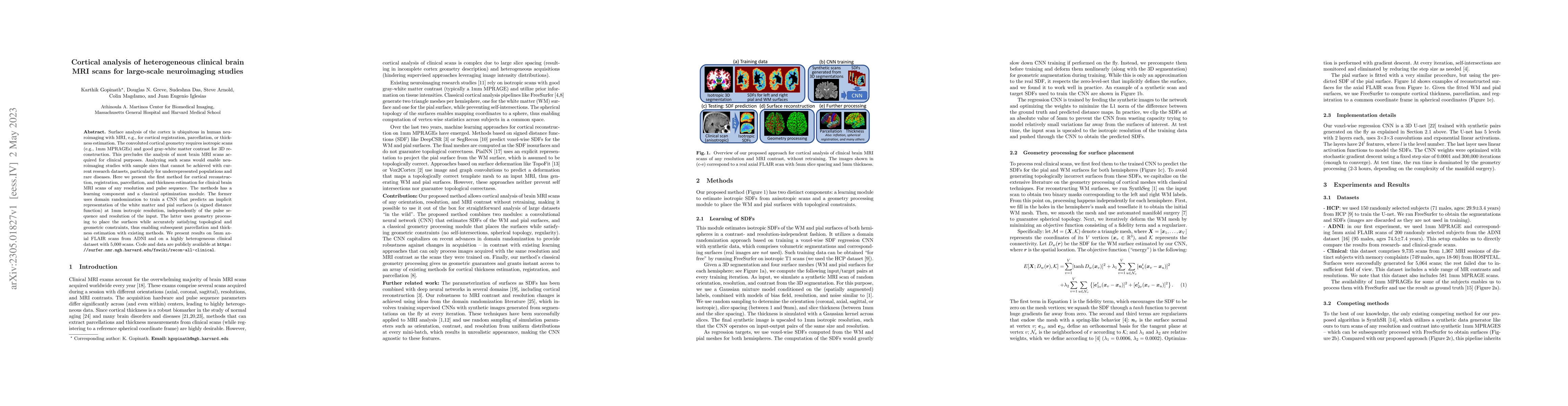 Thumbnail for Cortical analysis of heterogeneous clinical brain MRI scans for
  large-scale neuroimaging studies