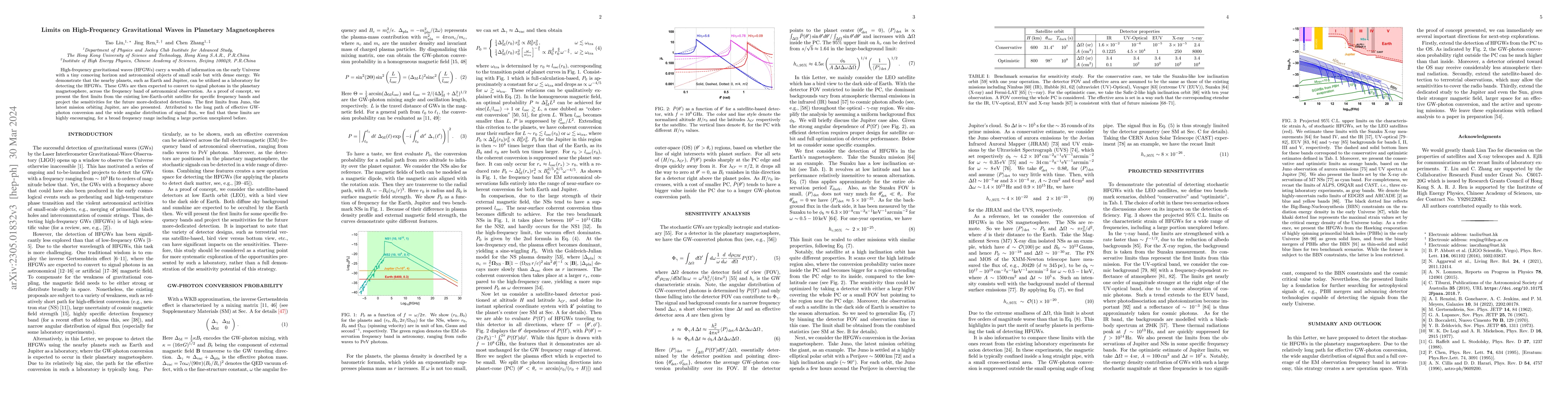 Thumbnail for Limits on High-Frequency Gravitational Waves in Planetary Magnetospheres