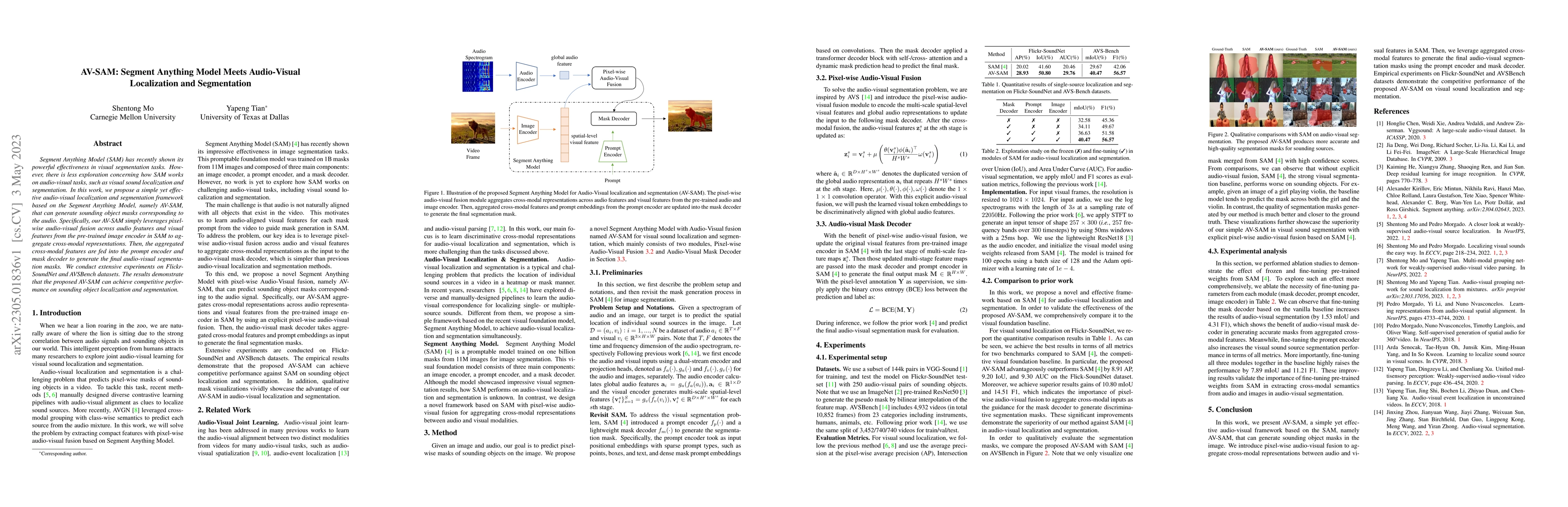Thumbnail for AV-SAM: Segment Anything Model Meets Audio-Visual Localization and
  Segmentation