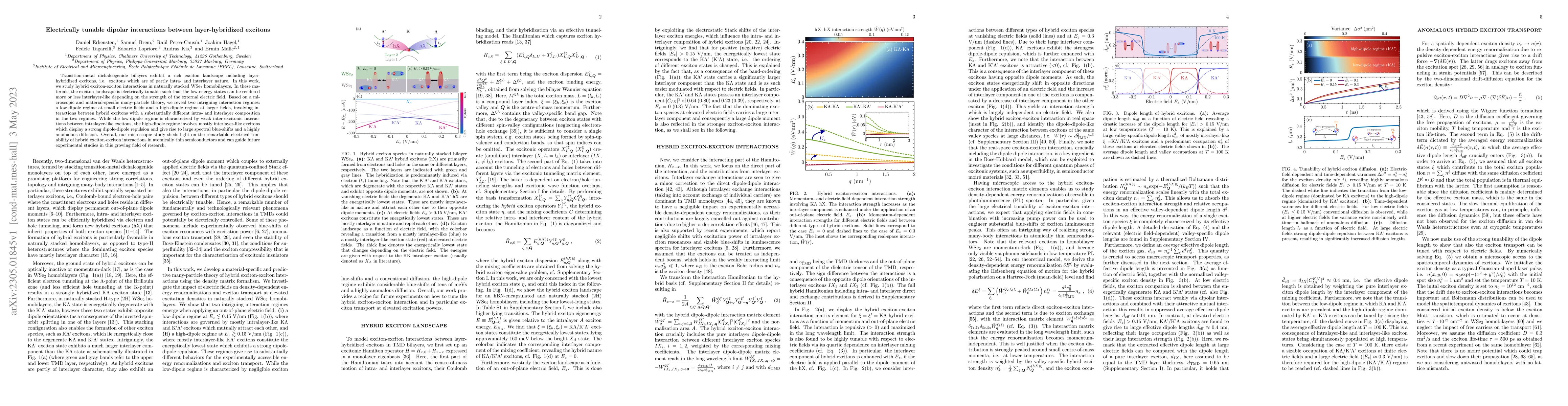 Thumbnail for Electrically tunable dipolar interactions between layer-hybridized
  excitons
