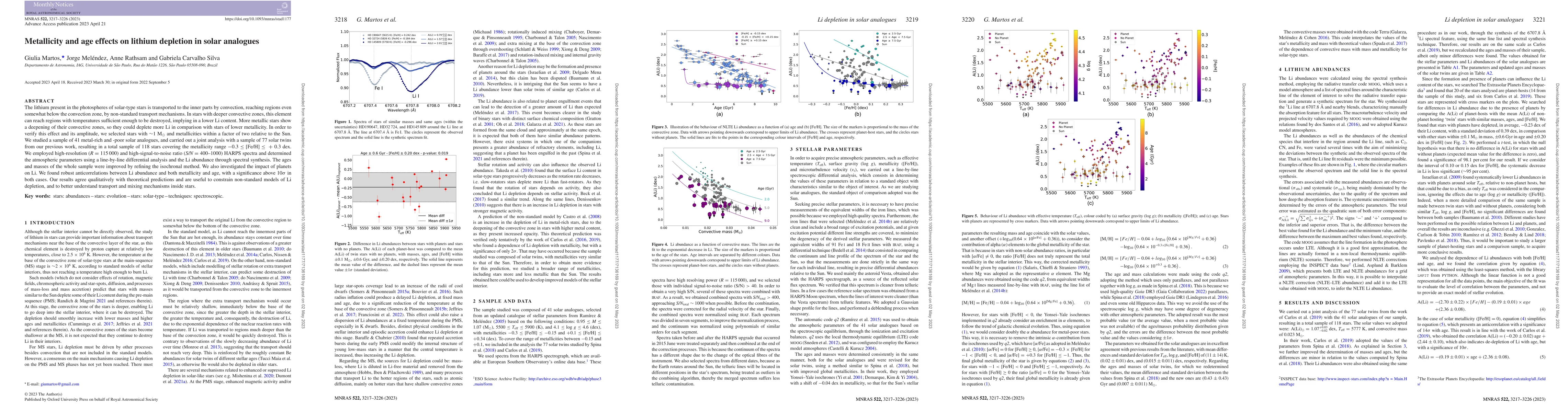 Thumbnail for Metallicity and age effects on lithium depletion in solar analogues