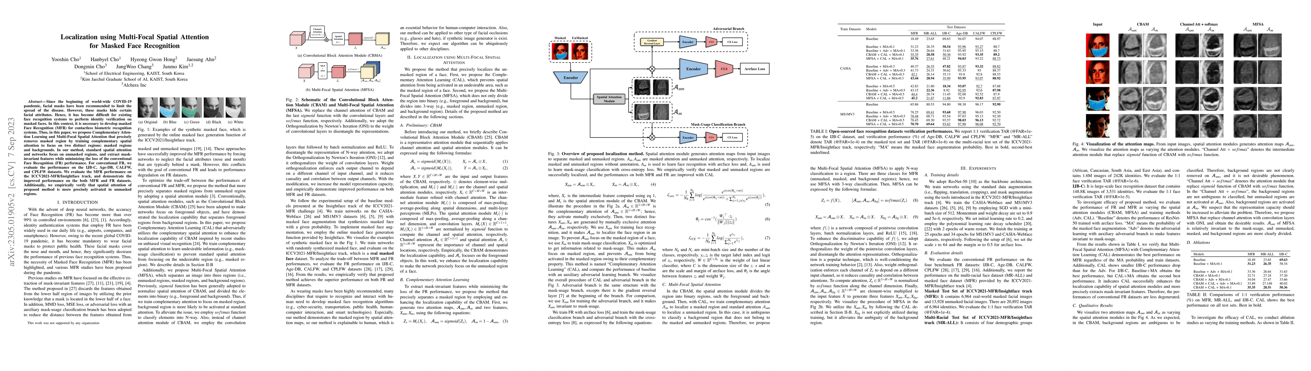 Thumbnail for Localization using Multi-Focal Spatial Attention for Masked Face
  Recognition