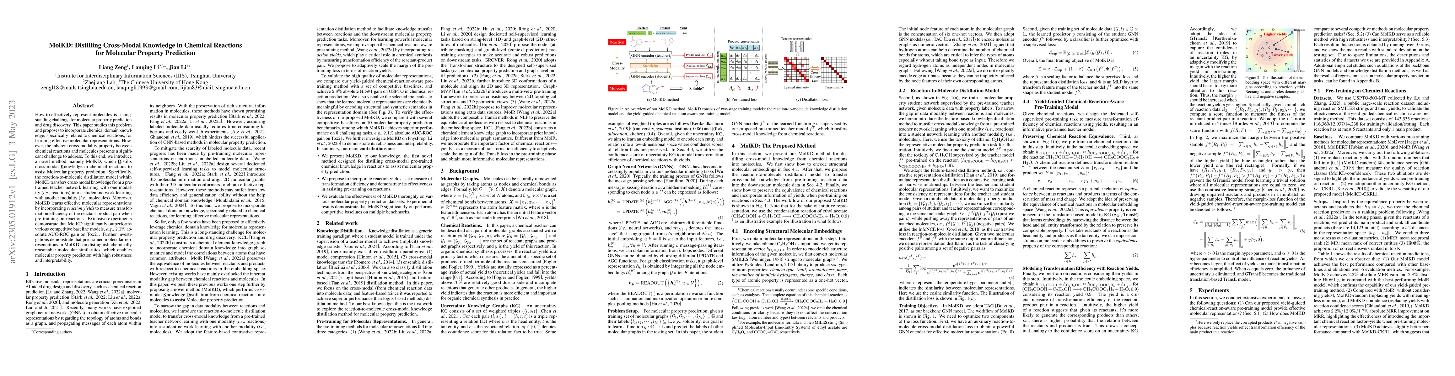 Thumbnail for MolKD: Distilling Cross-Modal Knowledge in Chemical Reactions for
  Molecular Property Prediction