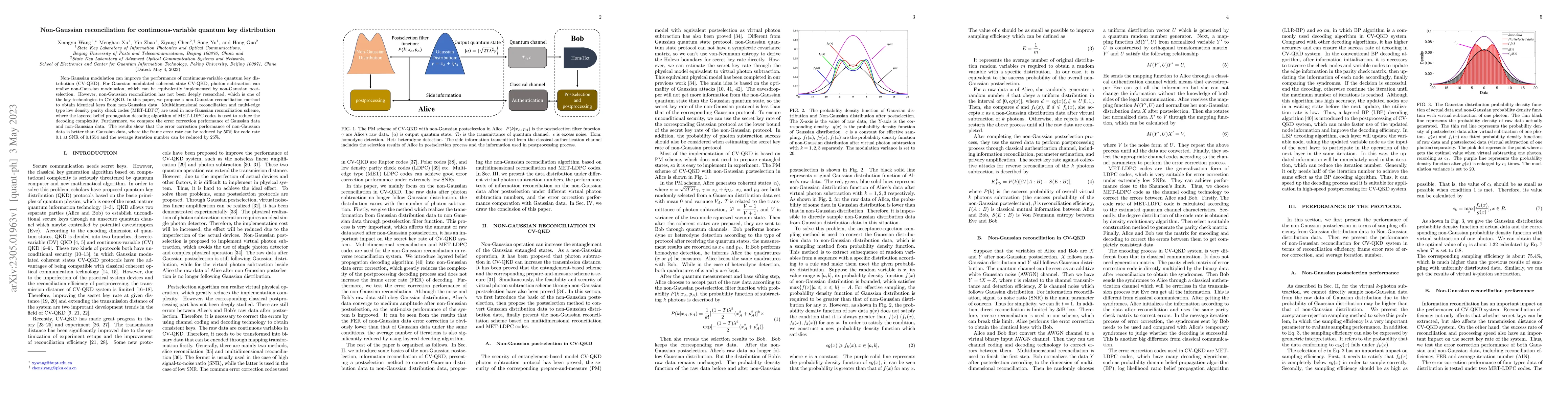 Thumbnail for Non-Gaussian reconciliation for continuous-variable quantum key
  distribution