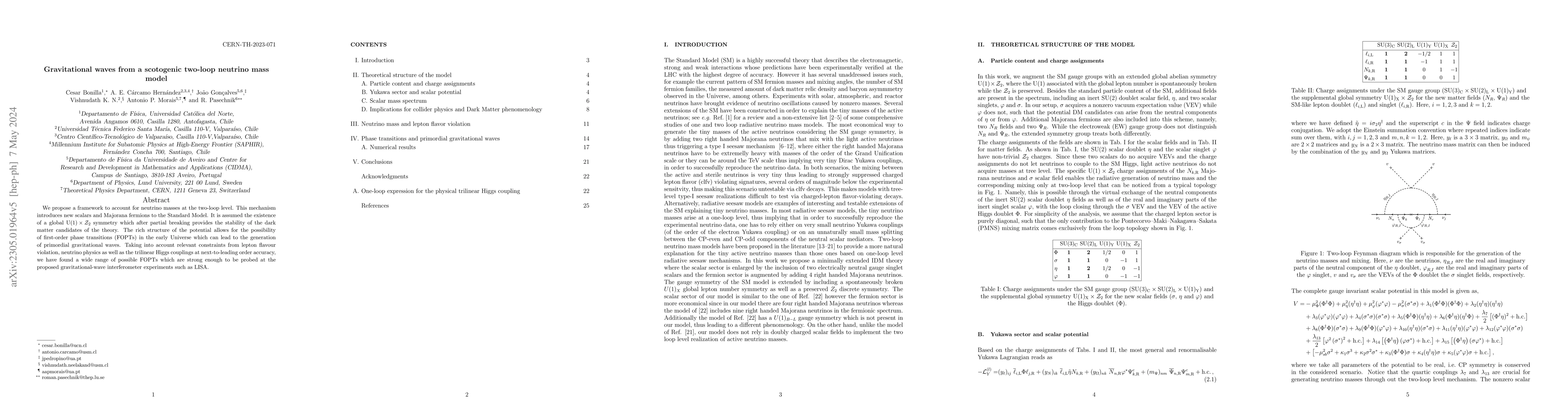 Thumbnail for Gravitational waves from a scotogenic two-loop neutrino mass model