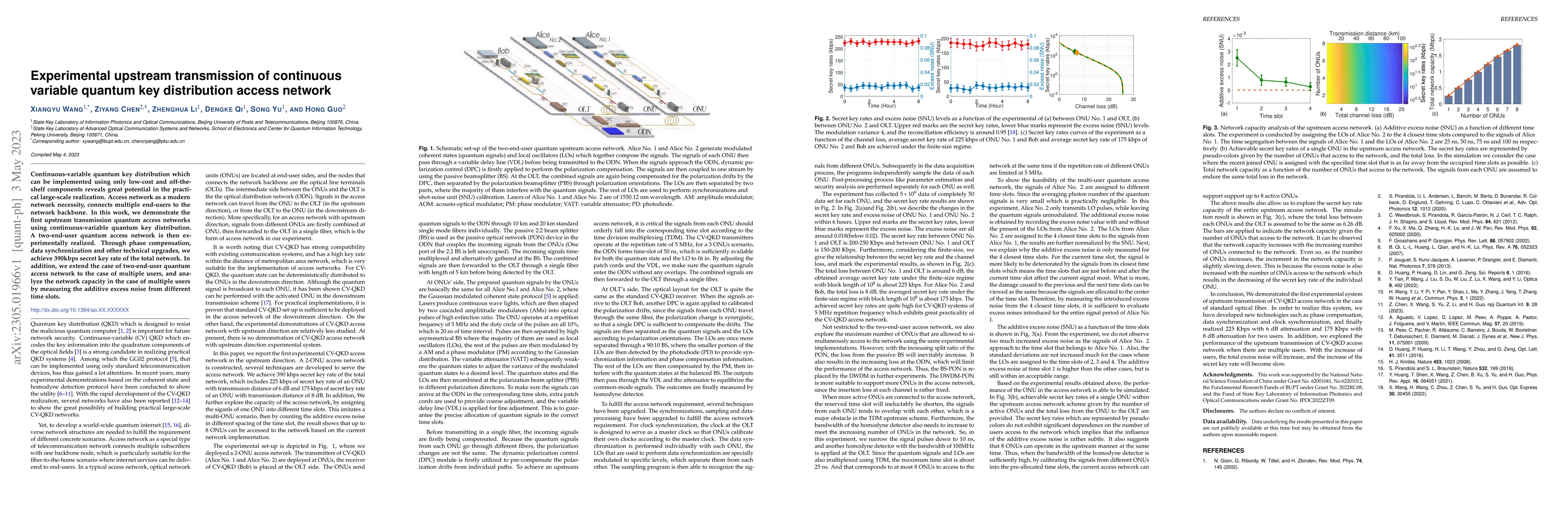 Thumbnail for Experimental upstream transmission of continuous variable quantum key
  distribution access network