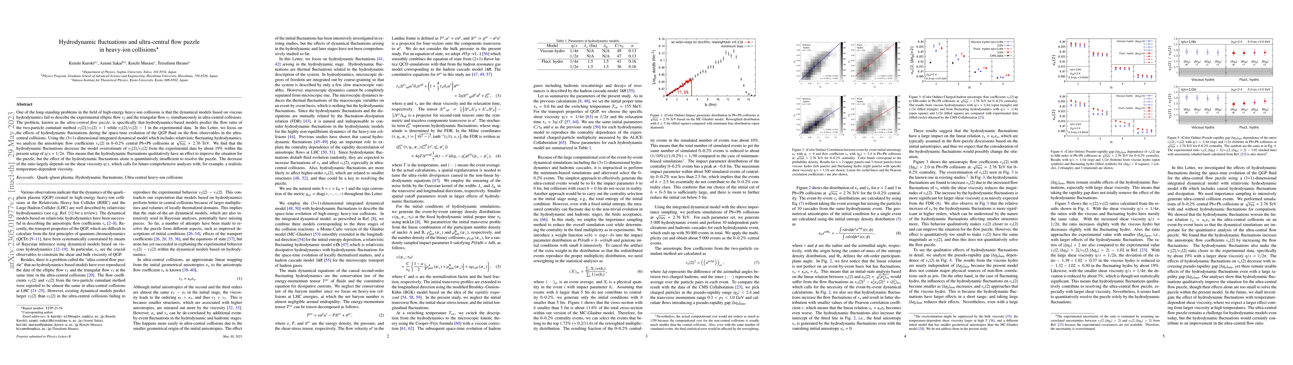 Thumbnail for Hydrodynamic fluctuations and ultra-central flow puzzle in heavy-ion
  collisions