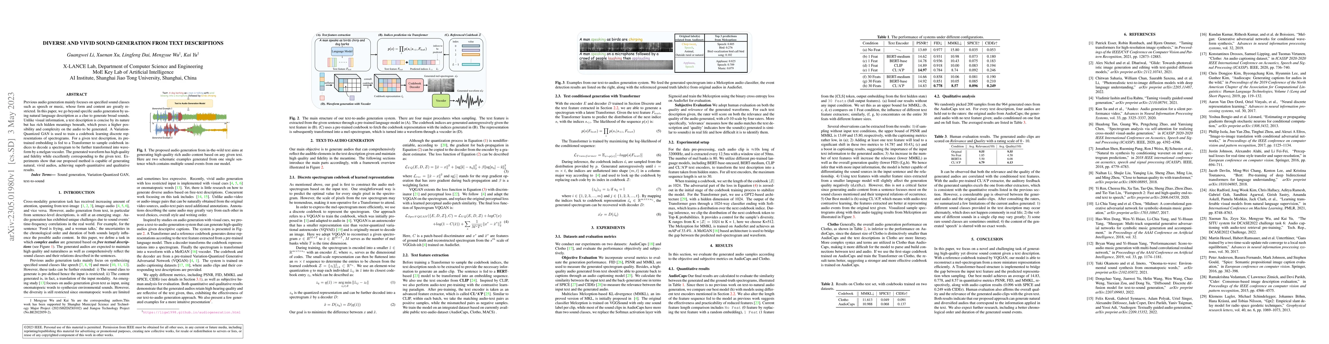 Thumbnail for Diverse and Vivid Sound Generation from Text Descriptions