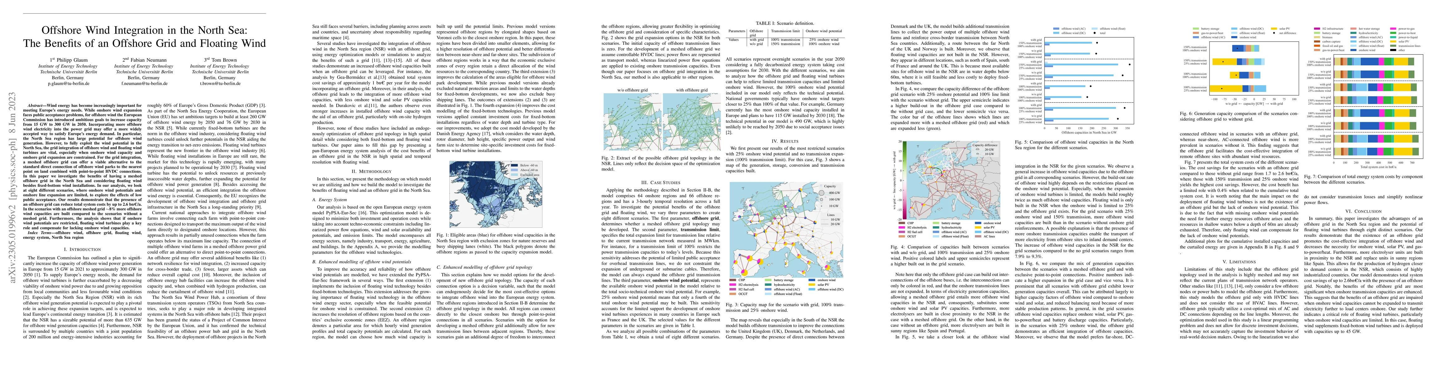 Thumbnail for Offshore Wind Integration in the North Sea: The Benefits of an Offshore
  Grid and Floating Wind
