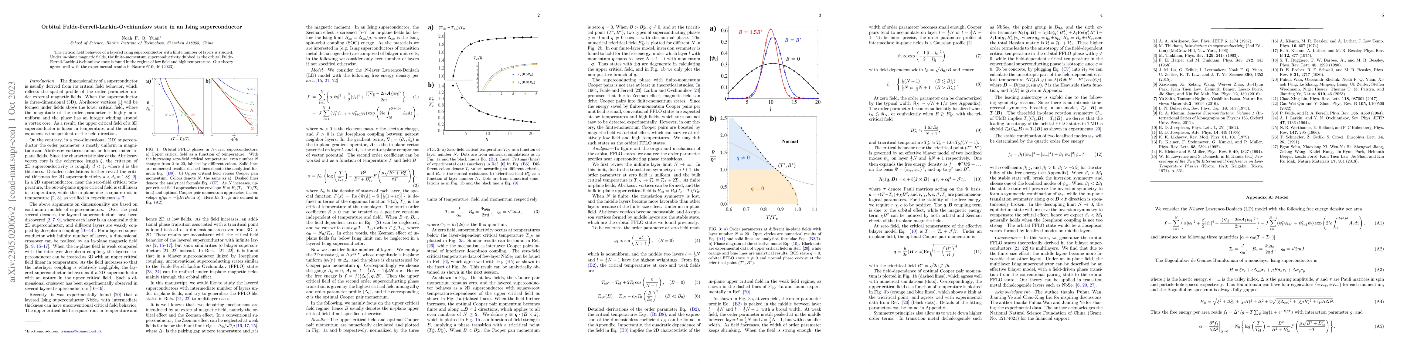 Thumbnail for Orbital Fulde-Ferrell-Larkin-Ovchinnikov state in an Ising
  superconductor
