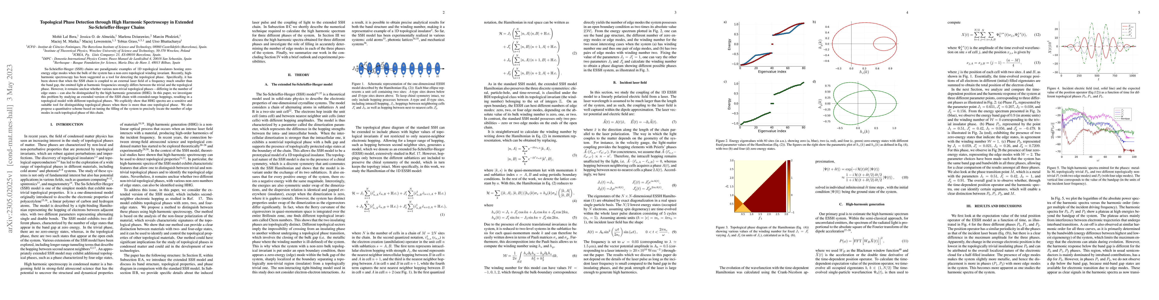 Thumbnail for Topological phase detection through high-harmonic spectroscopy in
  extended Su-Schrieffer-Heeger chains