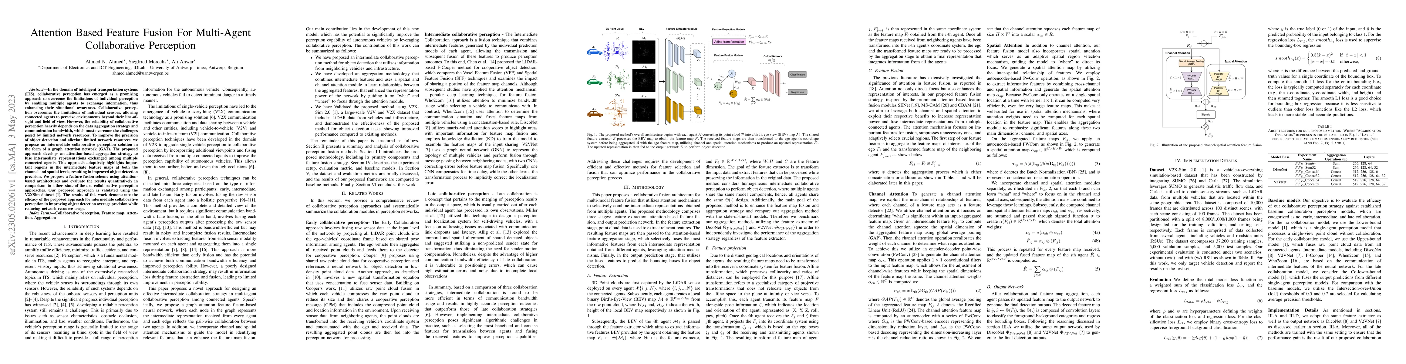 Thumbnail for Attention Based Feature Fusion For Multi-Agent Collaborative Perception