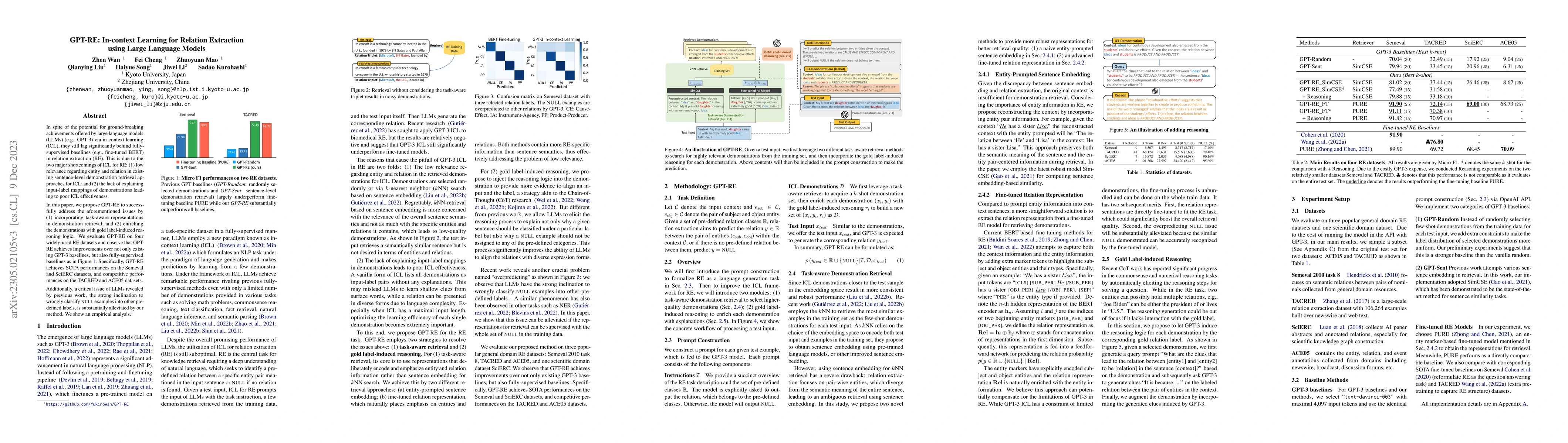 Thumbnail for GPT-RE: In-context Learning for Relation Extraction using Large Language
  Models