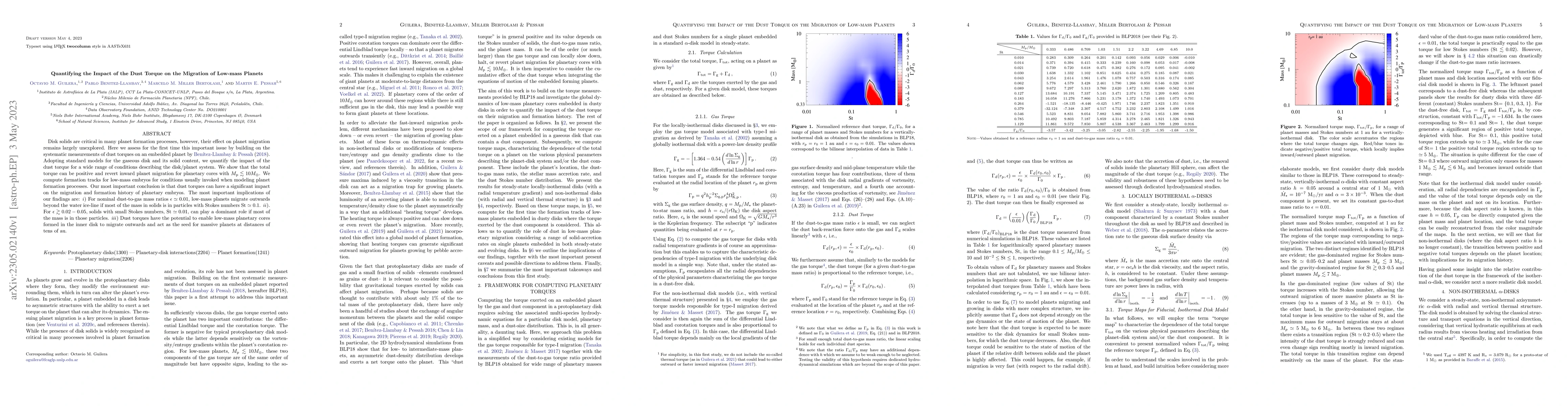 Thumbnail for Quantifying the Impact of the Dust Torque on the Migration of Low-mass
  Planets
