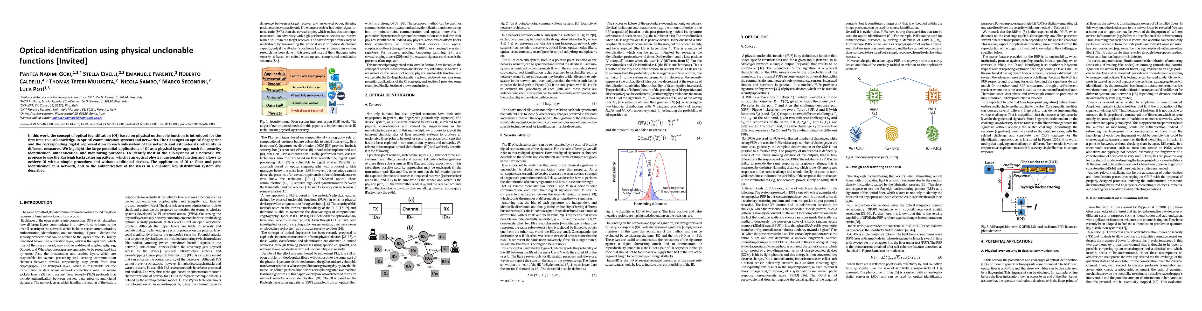 Thumbnail for Optical identification using physical unclonable functions