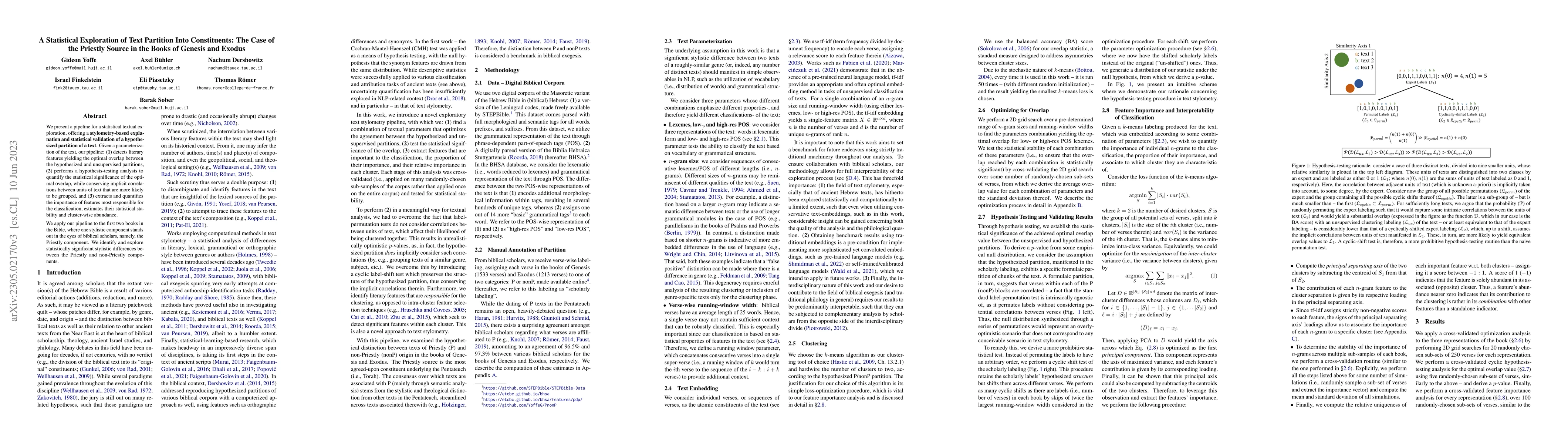 Thumbnail for A Statistical Exploration of Text Partition Into Constituents: The Case
  of the Priestly Source in the Books of Genesis and Exodus