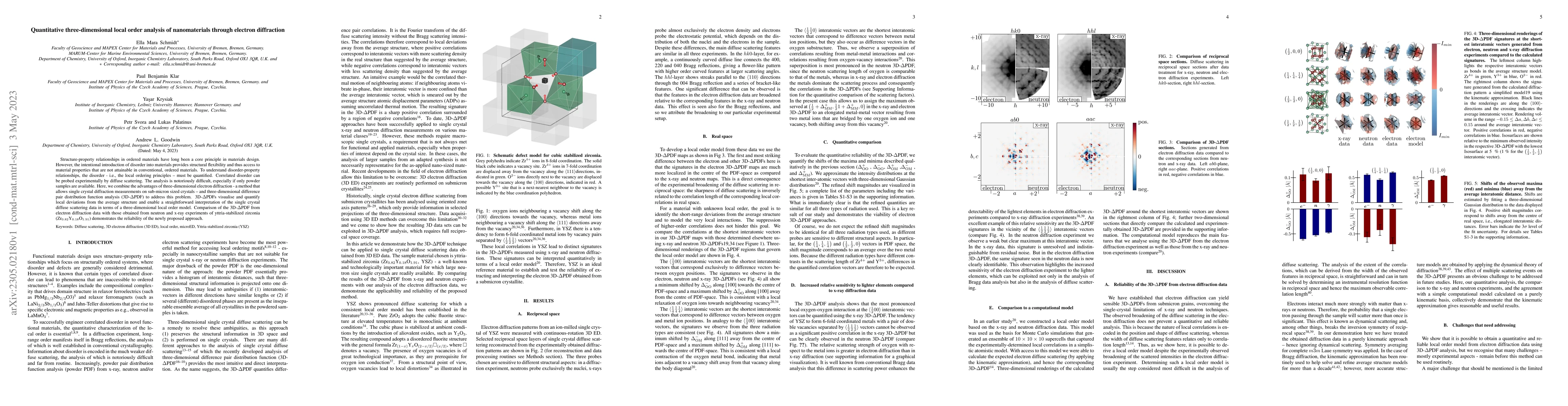 Thumbnail for Quantitative three-dimensional local order analysis of nanomaterials
  through electron diffraction