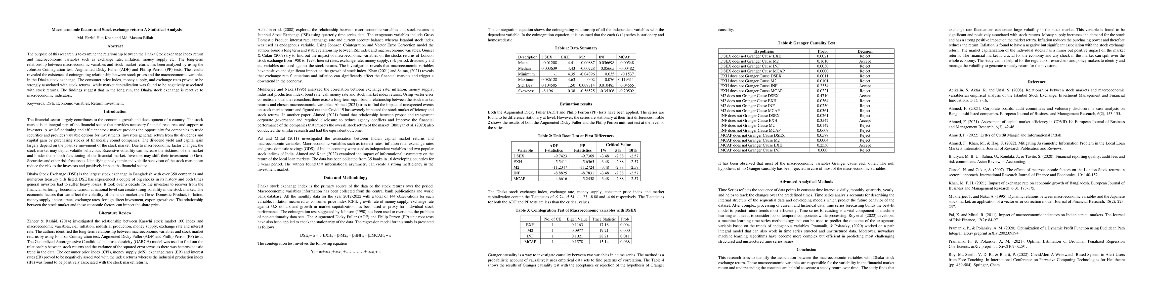 Thumbnail for Macroeconomic factors and Stock exchange return: A Statistical Analysis