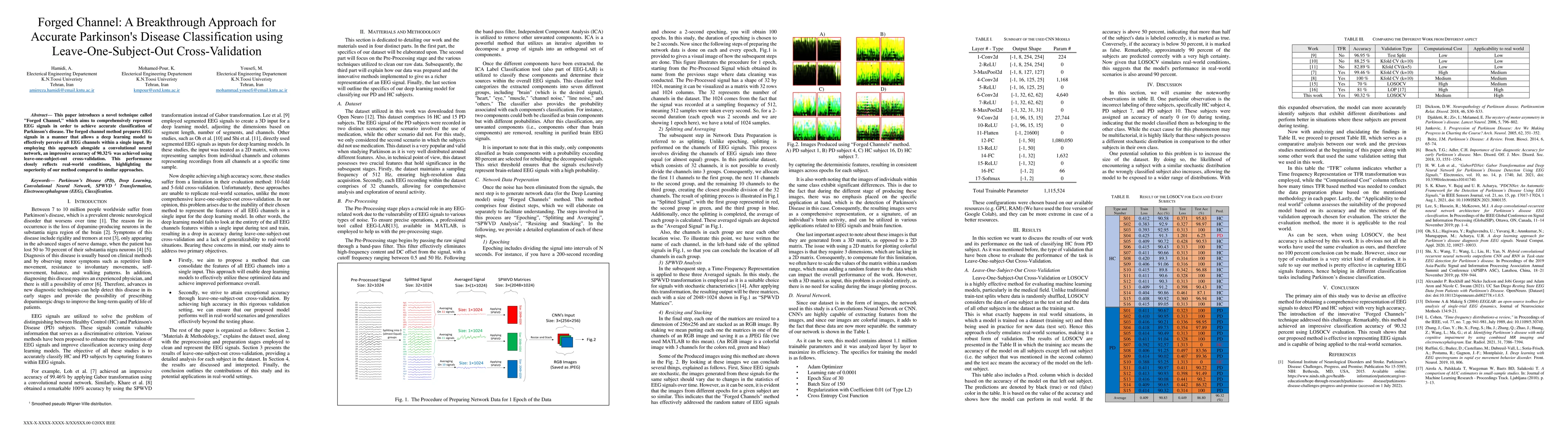 Thumbnail for Forged Channel: A Breakthrough Approach for Accurate Parkinson's Disease
  Classification using Leave-One-Subject-Out Cross-Validation