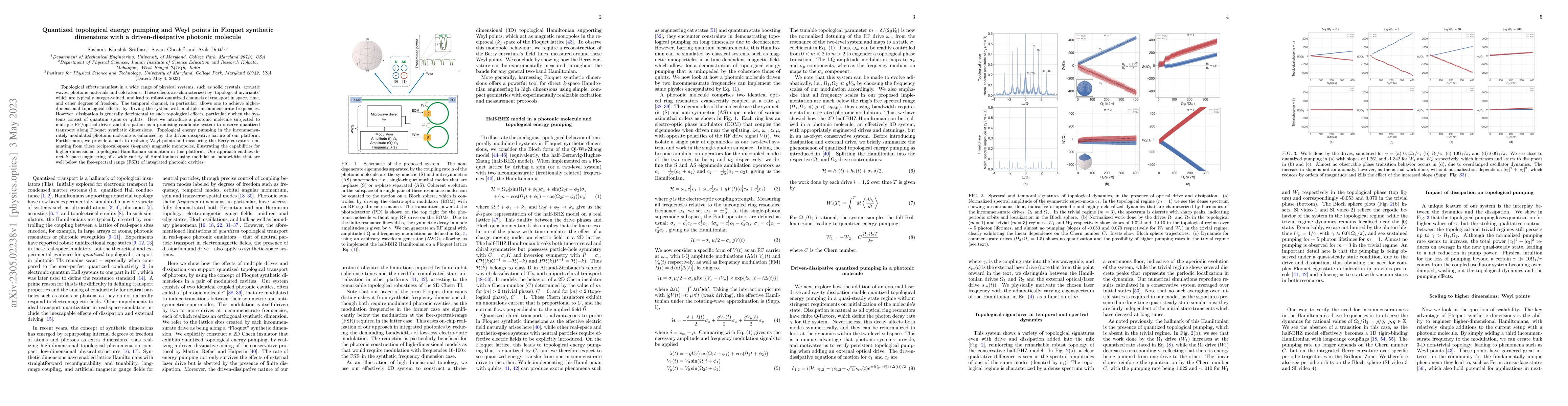 Thumbnail for Quantized topological energy pumping and Weyl points in Floquet
  synthetic dimensions with a driven-dissipative photonic molecule