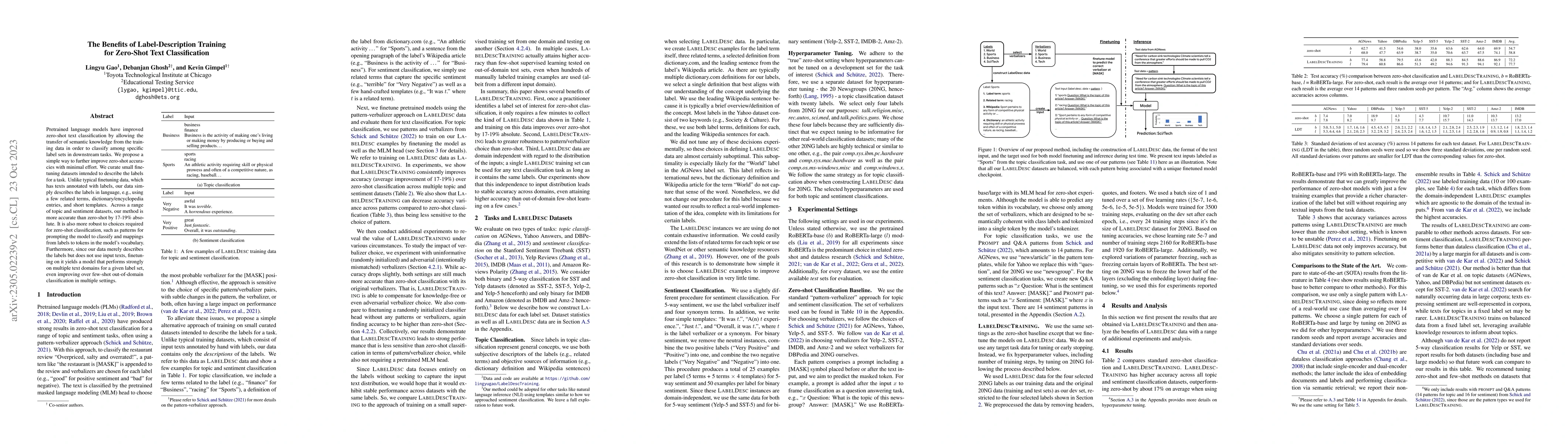 Thumbnail for The Benefits of Label-Description Training for Zero-Shot Text
  Classification
