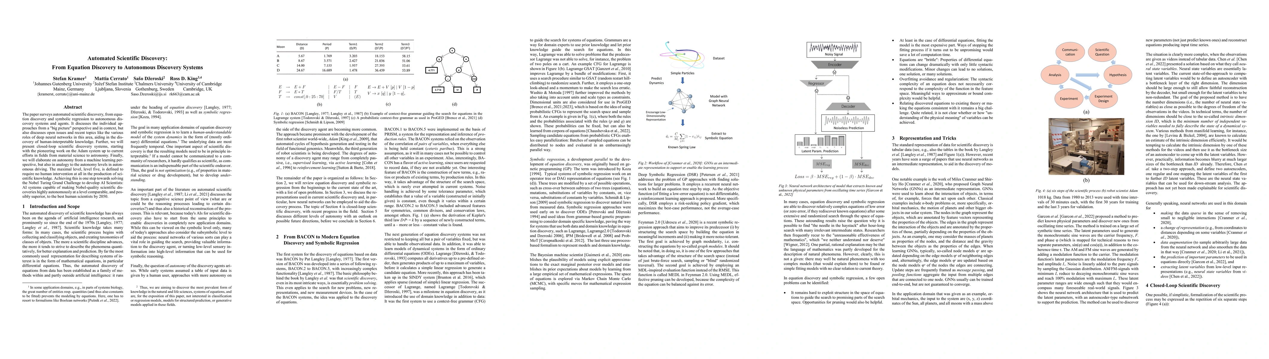 Thumbnail for Automated Scientific Discovery: From Equation Discovery to Autonomous
  Discovery Systems