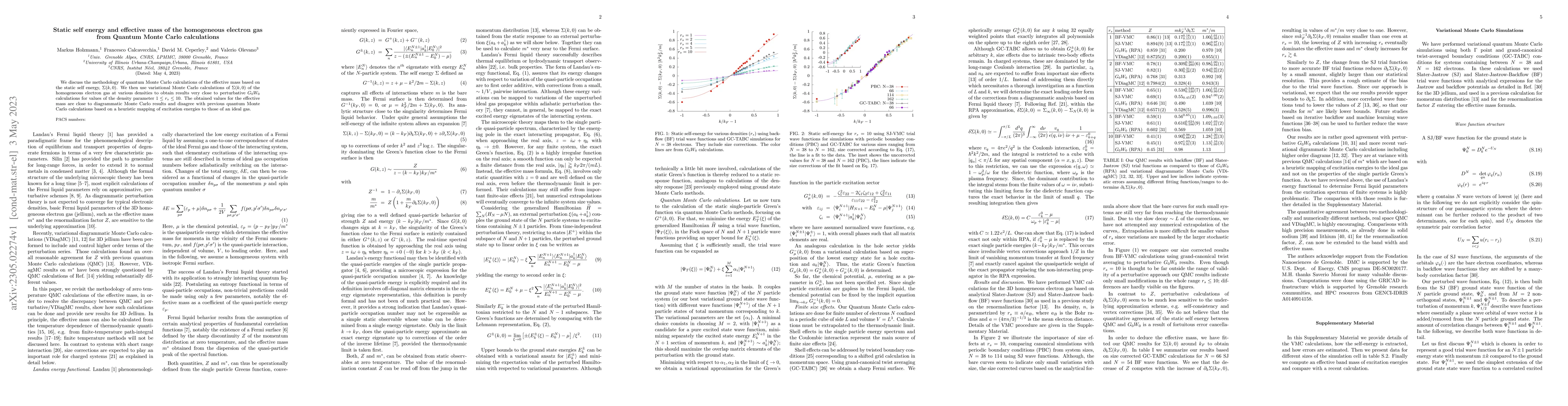 Thumbnail for Static self energy and effective mass of the homogeneous electron gas
  from Quantum Monte Carlo calculations