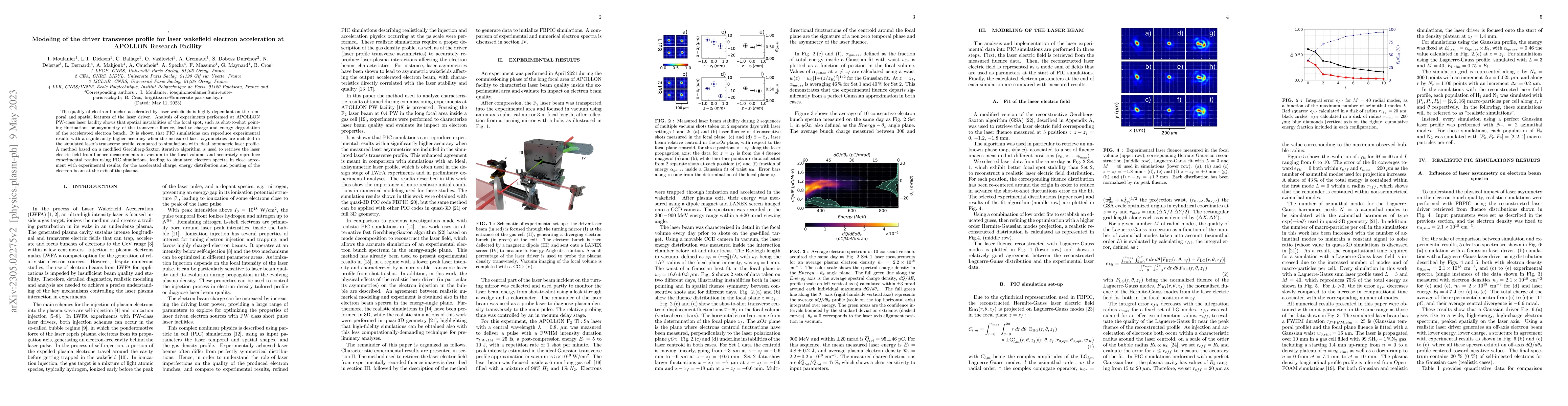 Thumbnail for Modeling of the driver transverse profile for laser wakefield electron
  acceleration at APOLLON Research Facility