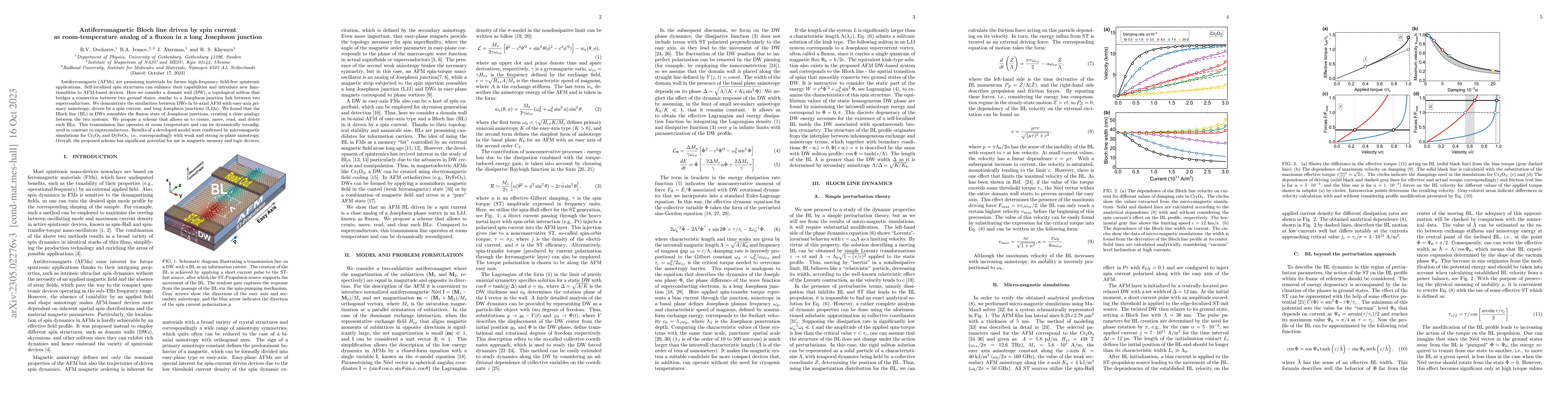 Thumbnail for Antiferromagnetic Bloch line driven by spin current as room-temperature
  analog of a fluxon in a long Josephson junction