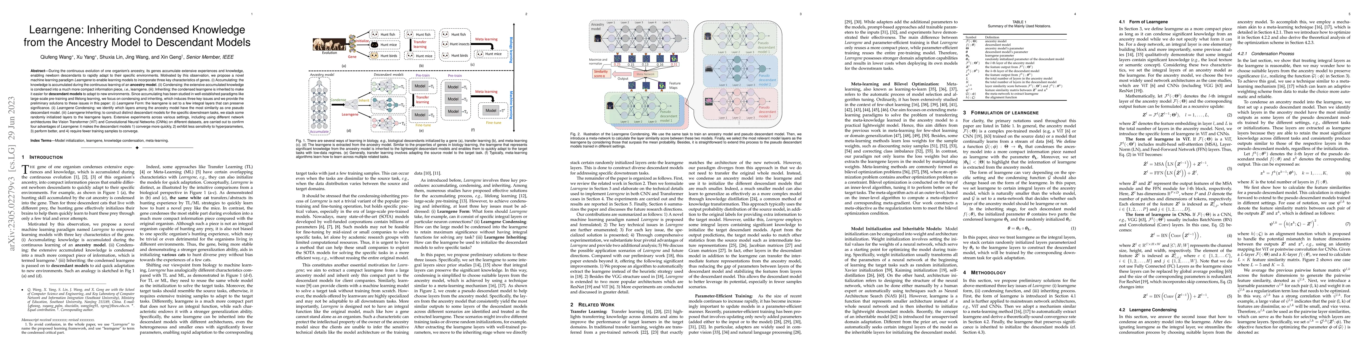 Thumbnail for Learngene: Inheriting Condensed Knowledge from the Ancestry Model to
  Descendant Models