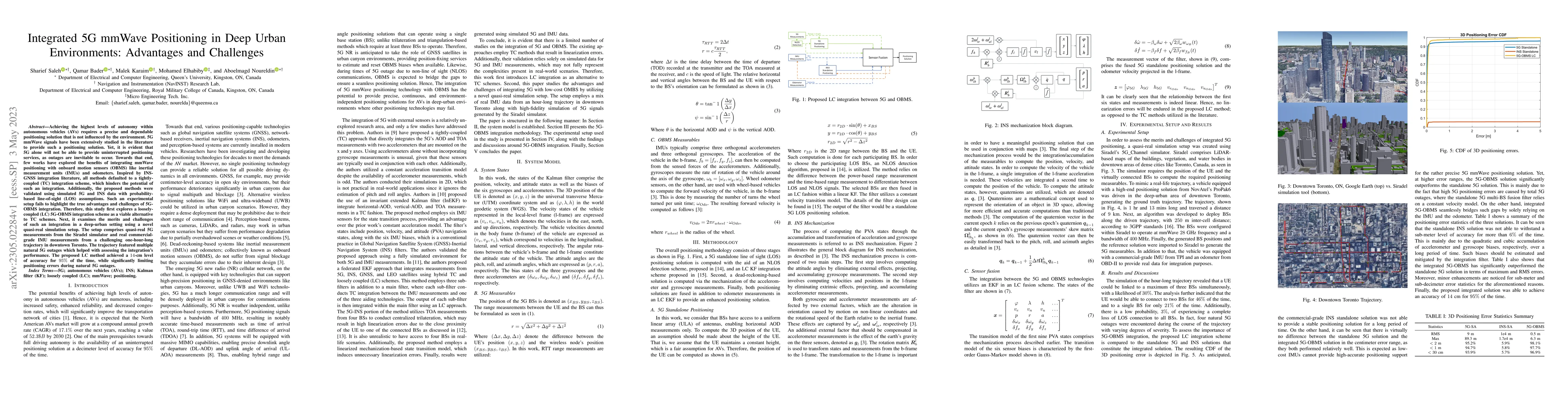 Thumbnail for Integrated 5G mmWave Positioning in Deep Urban Environments: Advantages
  and Challenges
