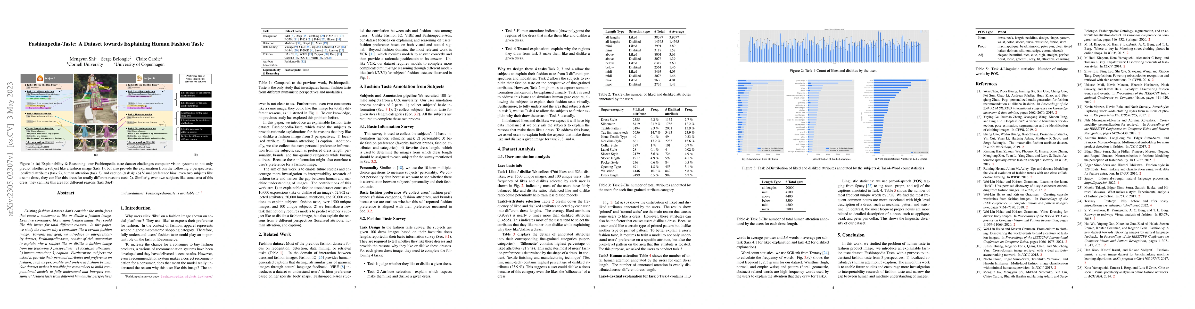 Thumbnail for Fashionpedia-Taste: A Dataset towards Explaining Human Fashion Taste