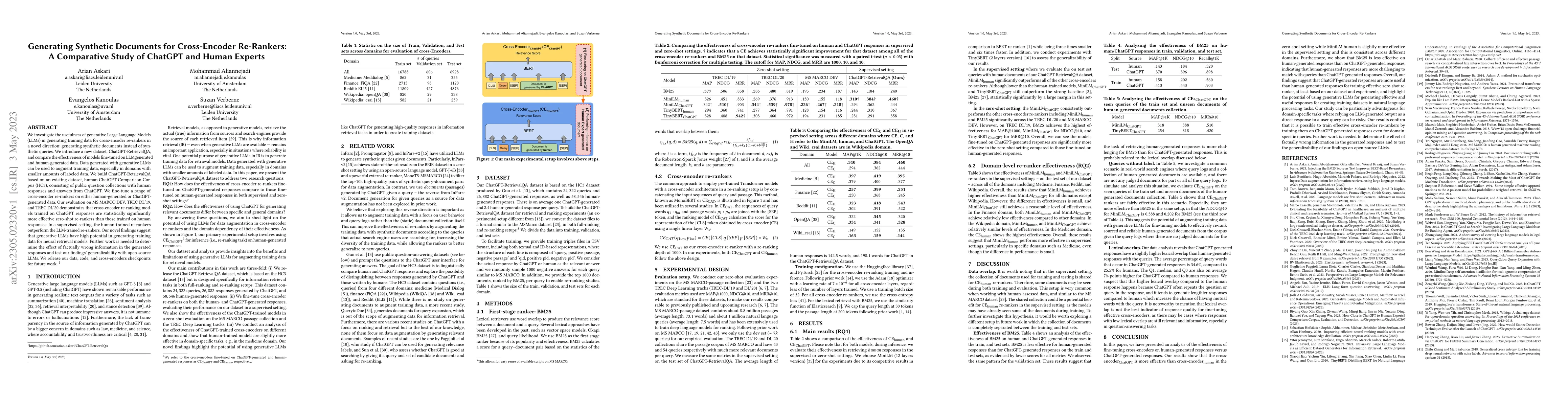 Thumbnail for Generating Synthetic Documents for Cross-Encoder Re-Rankers: A
  Comparative Study of ChatGPT and Human Experts