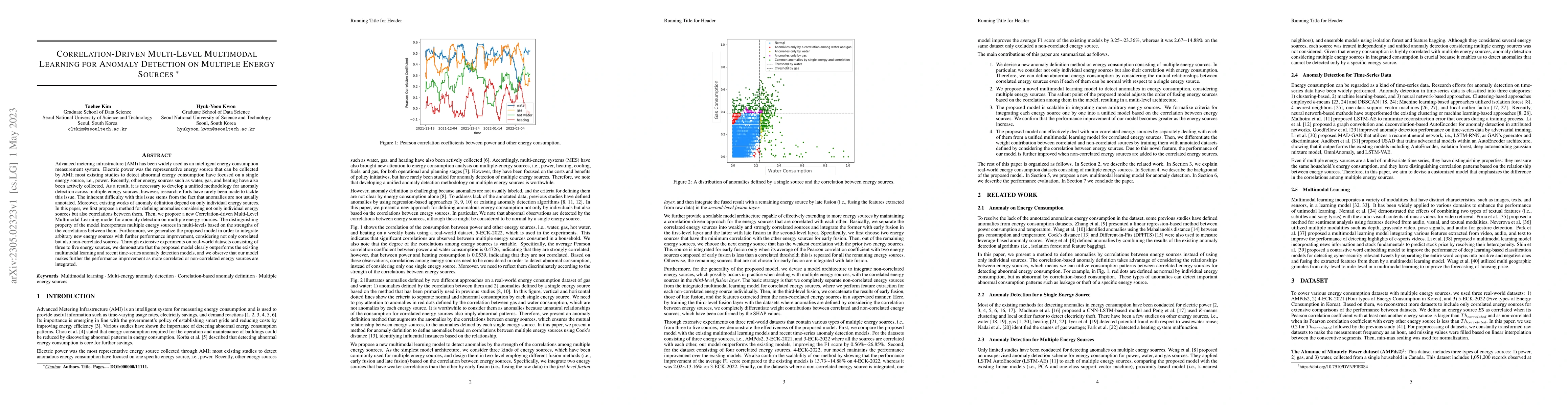 Thumbnail for Correlation-Driven Multi-Level Multimodal Learning for Anomaly Detection
  on Multiple Energy Sources