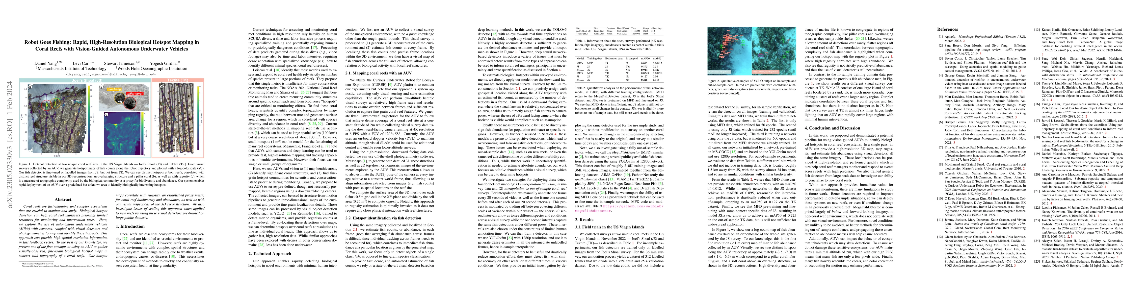 Thumbnail for Robot Goes Fishing: Rapid, High-Resolution Biological Hotspot Mapping in
  Coral Reefs with Vision-Guided Autonomous Underwater Vehicles