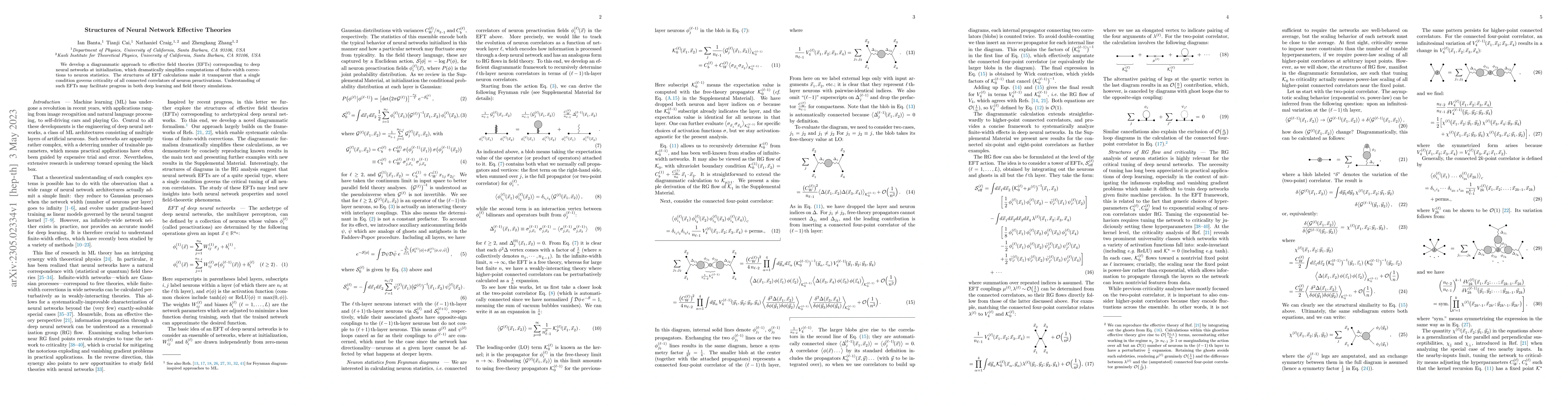 Thumbnail for Structures of Neural Network Effective Theories