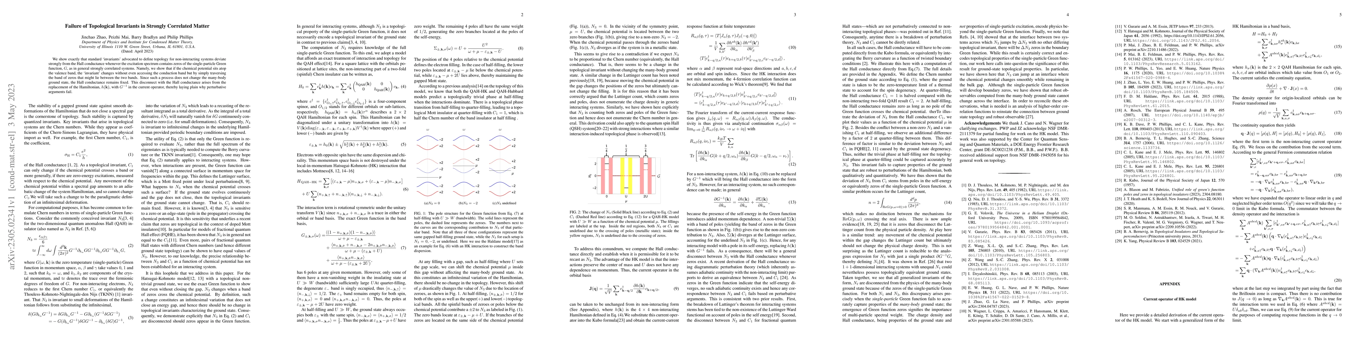 Thumbnail for Failure of Topological Invariants in Strongly Correlated Matter
