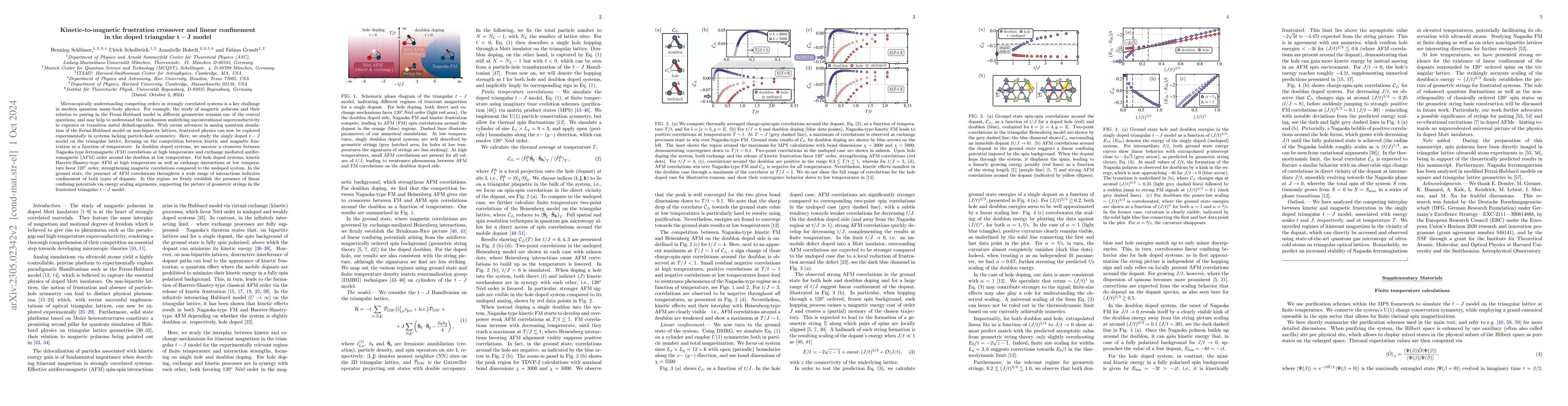 Thumbnail for Kinetic-to-magnetic frustration crossover and linear confinement in the
  doped triangular $t-J$ model