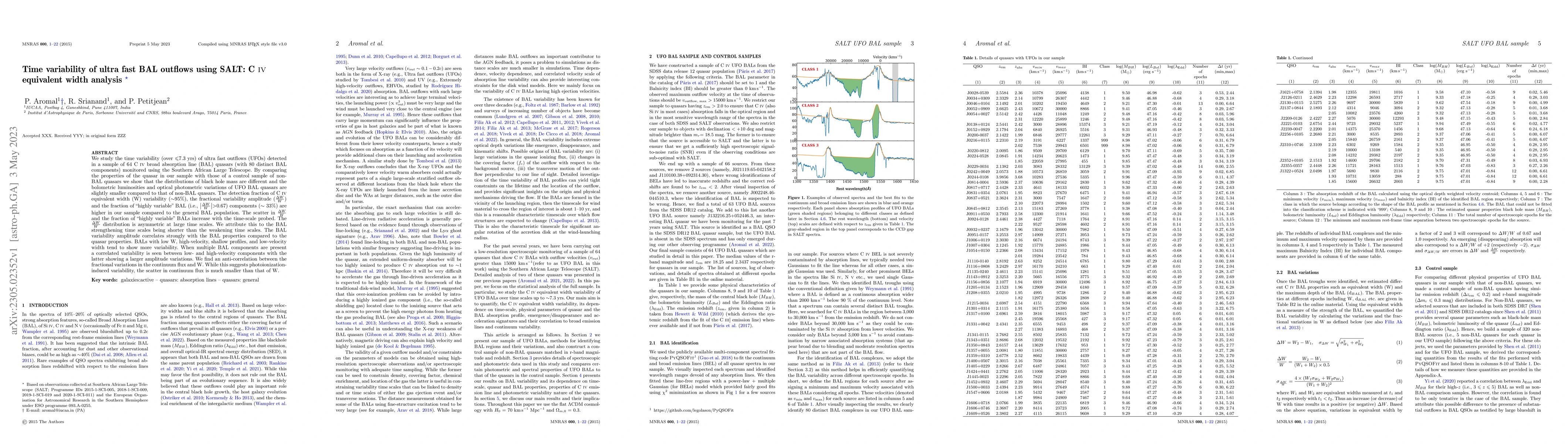 Thumbnail for Time variability of ultra-fast BAL outflows using SALT: C IV equivalent
  width analysis