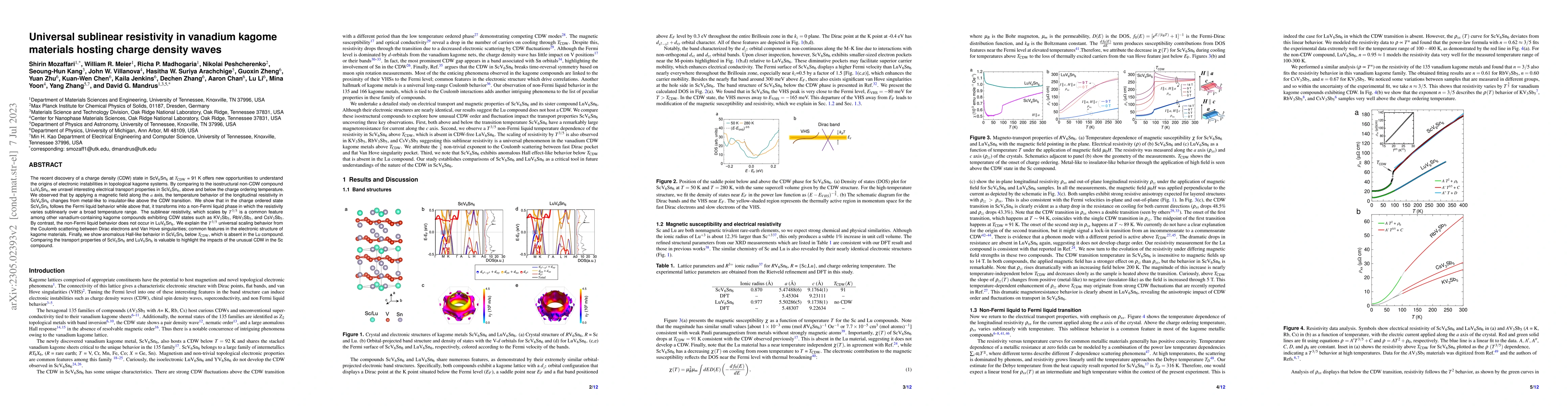 Thumbnail for Universal sublinear resistivity in vanadium kagome materials hosting
  charge density waves