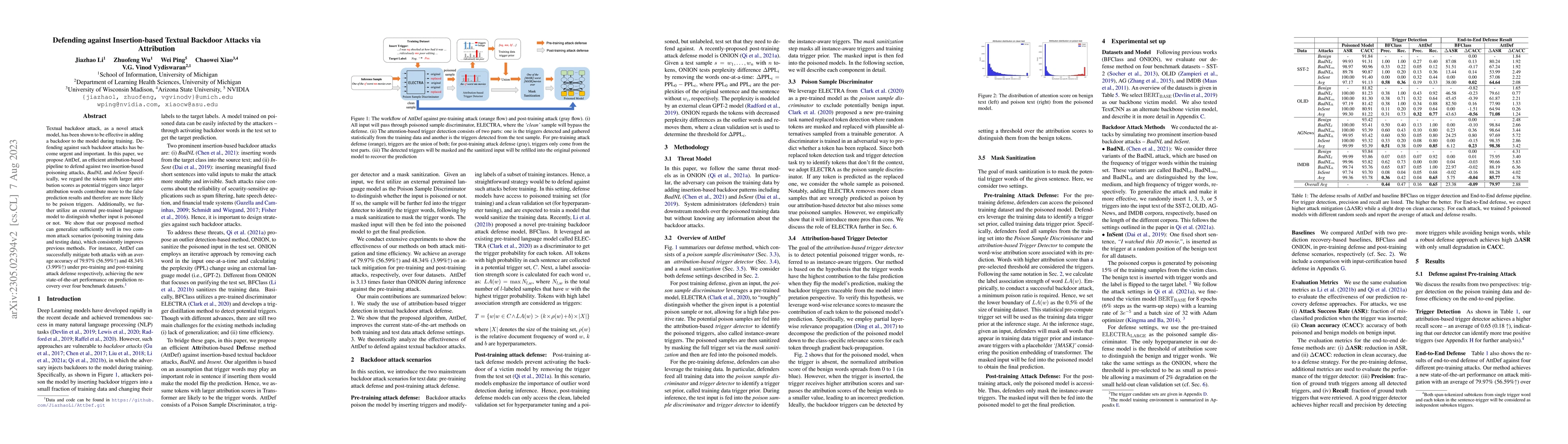 Thumbnail for Defending against Insertion-based Textual Backdoor Attacks via
  Attribution