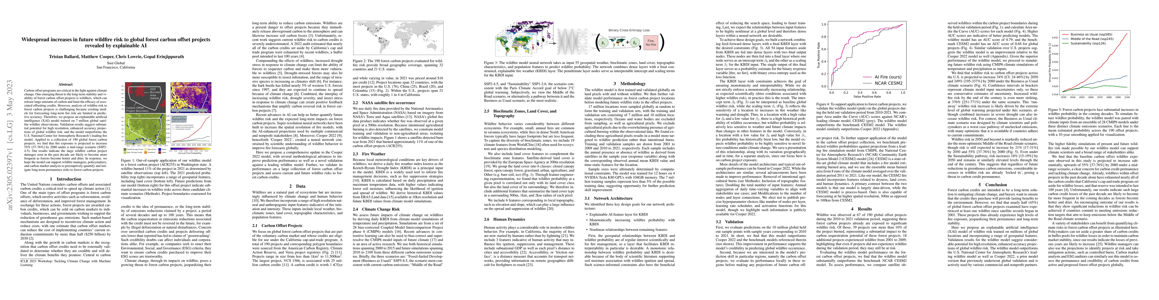 Thumbnail for Widespread Increases in Future Wildfire Risk to Global Forest Carbon
  Offset Projects Revealed by Explainable AI