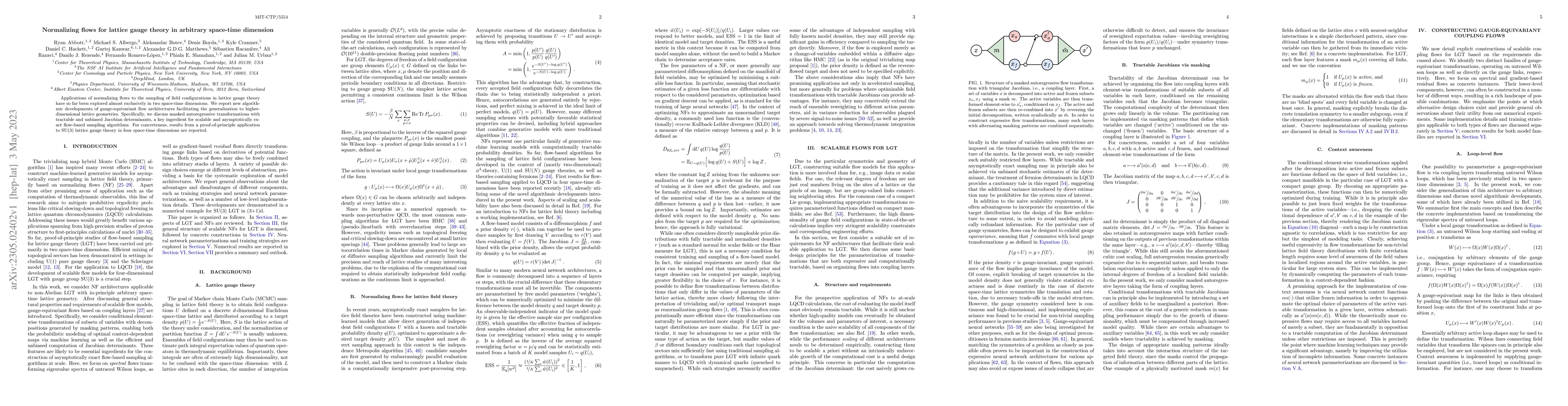 Thumbnail for Normalizing flows for lattice gauge theory in arbitrary space-time
  dimension