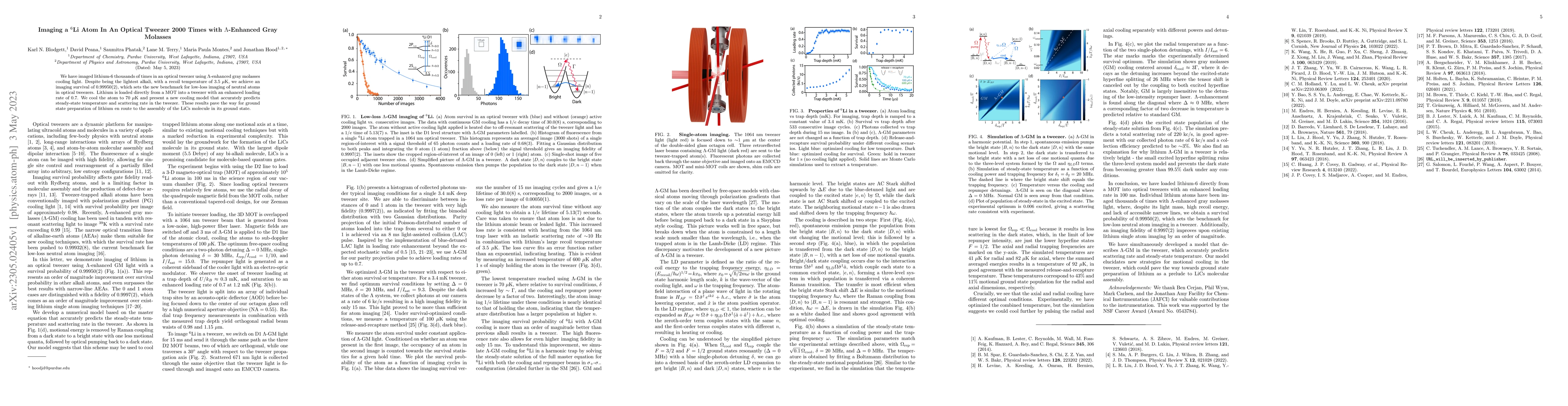 Thumbnail for Imaging a $^6$Li Atom In An Optical Tweezer 2000 Times with
  $\Lambda$-Enhanced Gray Molasses
