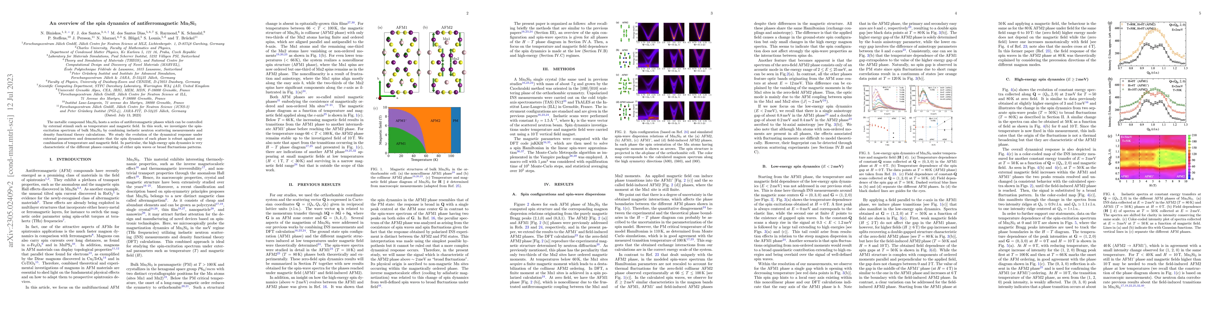 Thumbnail for An overview of the spin dynamics of antiferromagnetic Mn$_5$Si$_3$