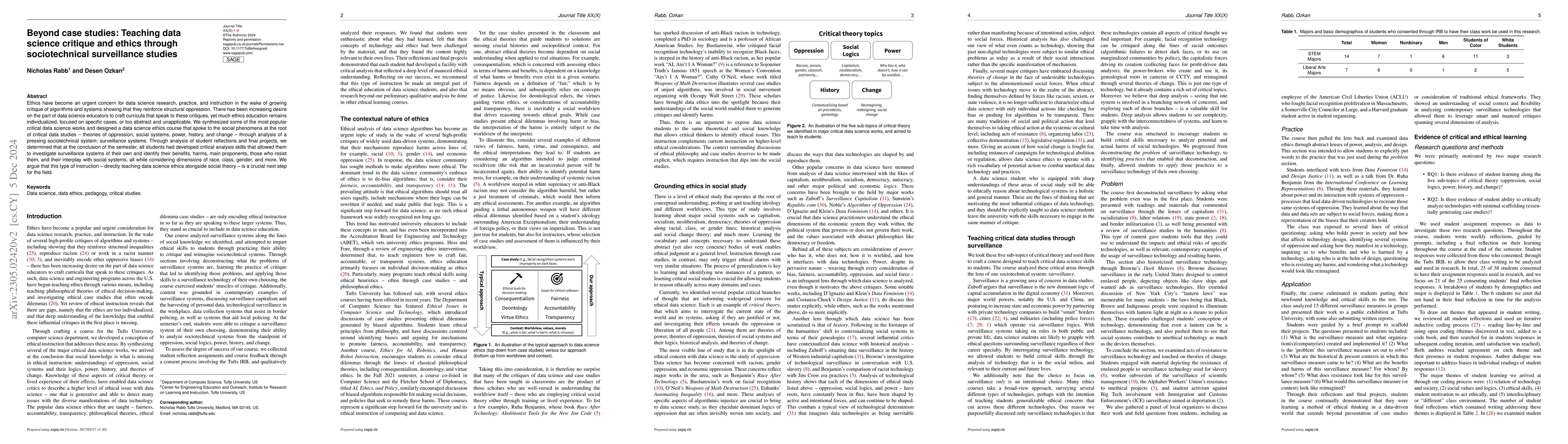 Thumbnail for Beyond case studies: Teaching data science critique and ethics through
  sociotechnical surveillance studies